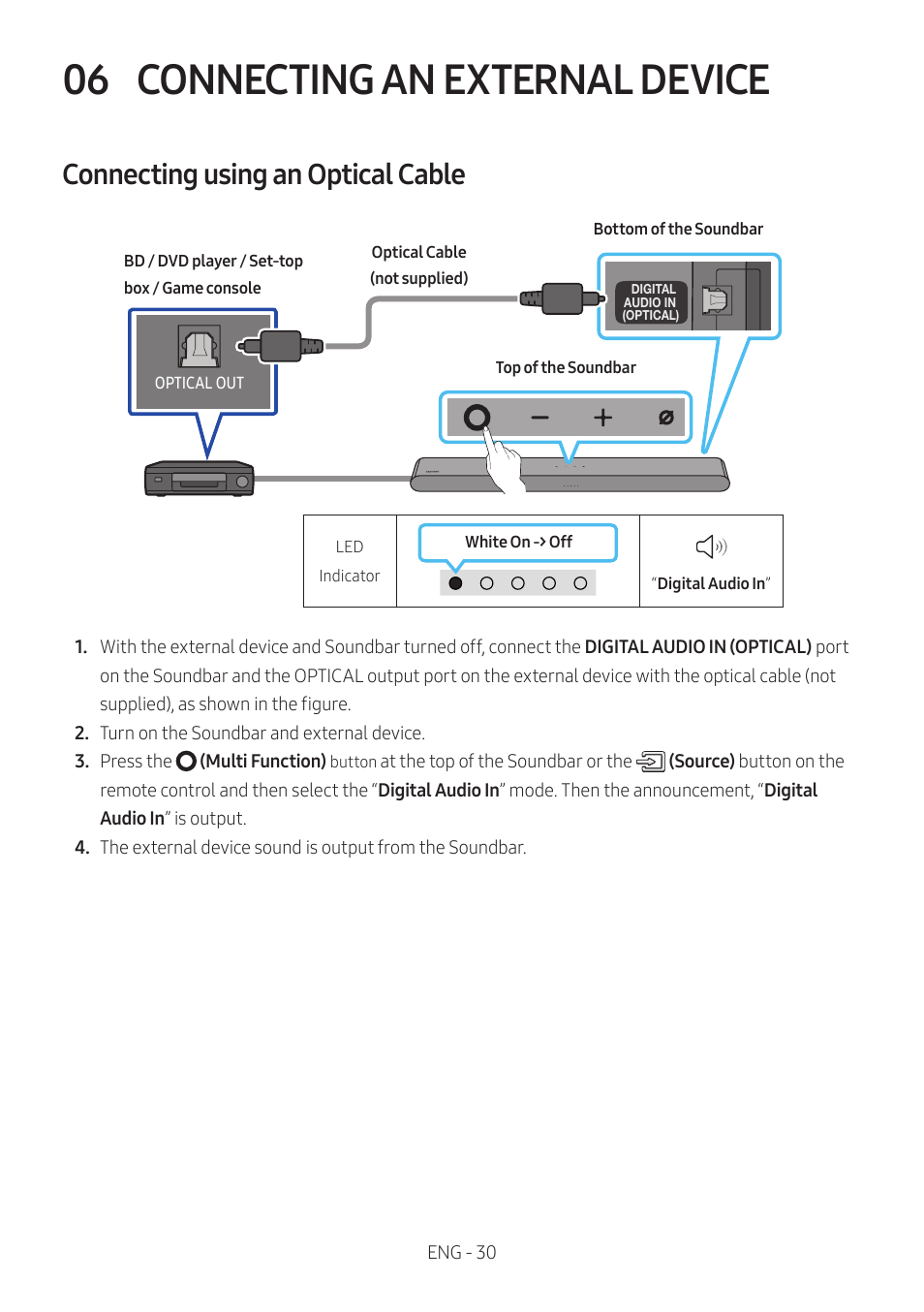 06 connecting an external device, Connecting using an optical cable, Connecting an external device | Samsung HW-S60B 5-Channel Soundbar User Manual | Page 30 / 48