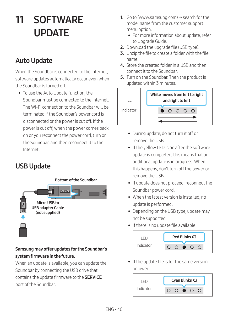 11 software update, Auto update, Usb update | Software update | Samsung HW-S60B 5-Channel Soundbar User Manual | Page 40 / 48