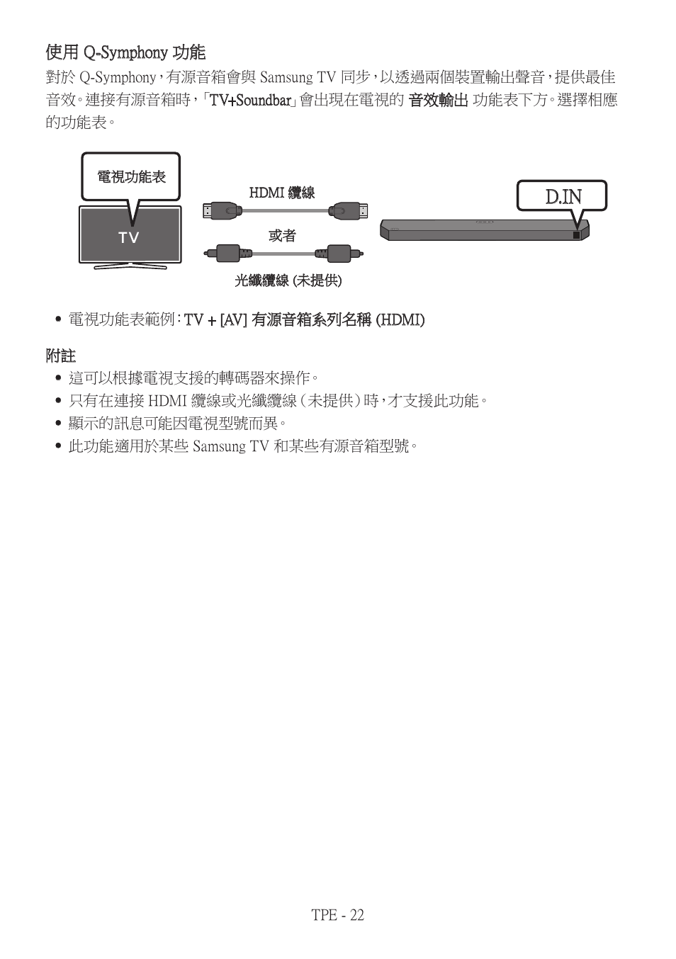 D.in | Samsung HW-Q600B 3.1.2-Channel Soundbar System User Manual | Page 105 / 127