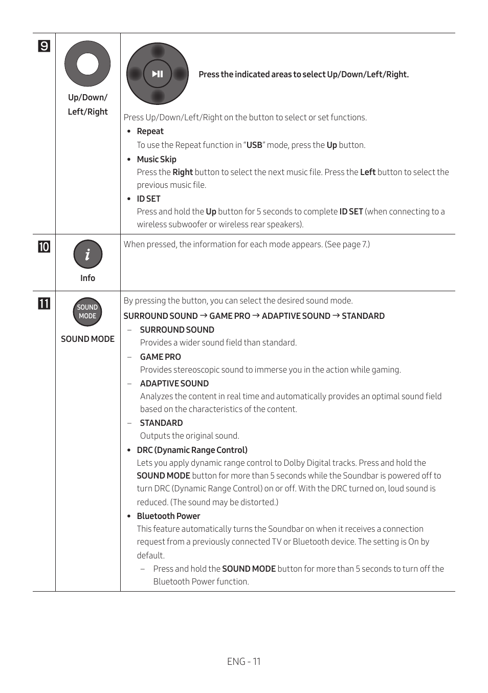 Samsung HW-Q600B 3.1.2-Channel Soundbar System User Manual | Page 11 / 127