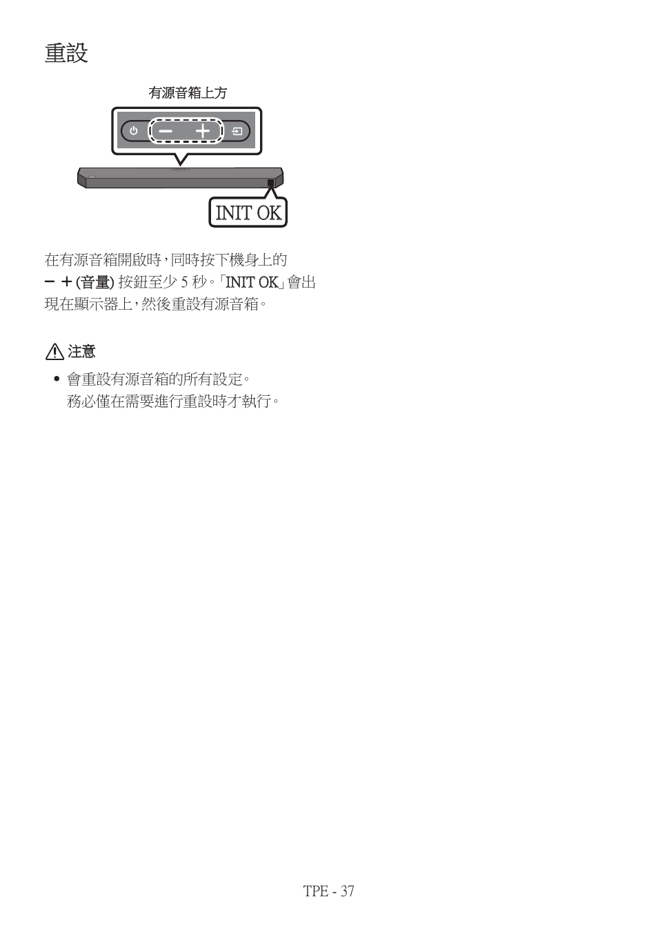 Init ok | Samsung HW-Q600B 3.1.2-Channel Soundbar System User Manual | Page 120 / 127