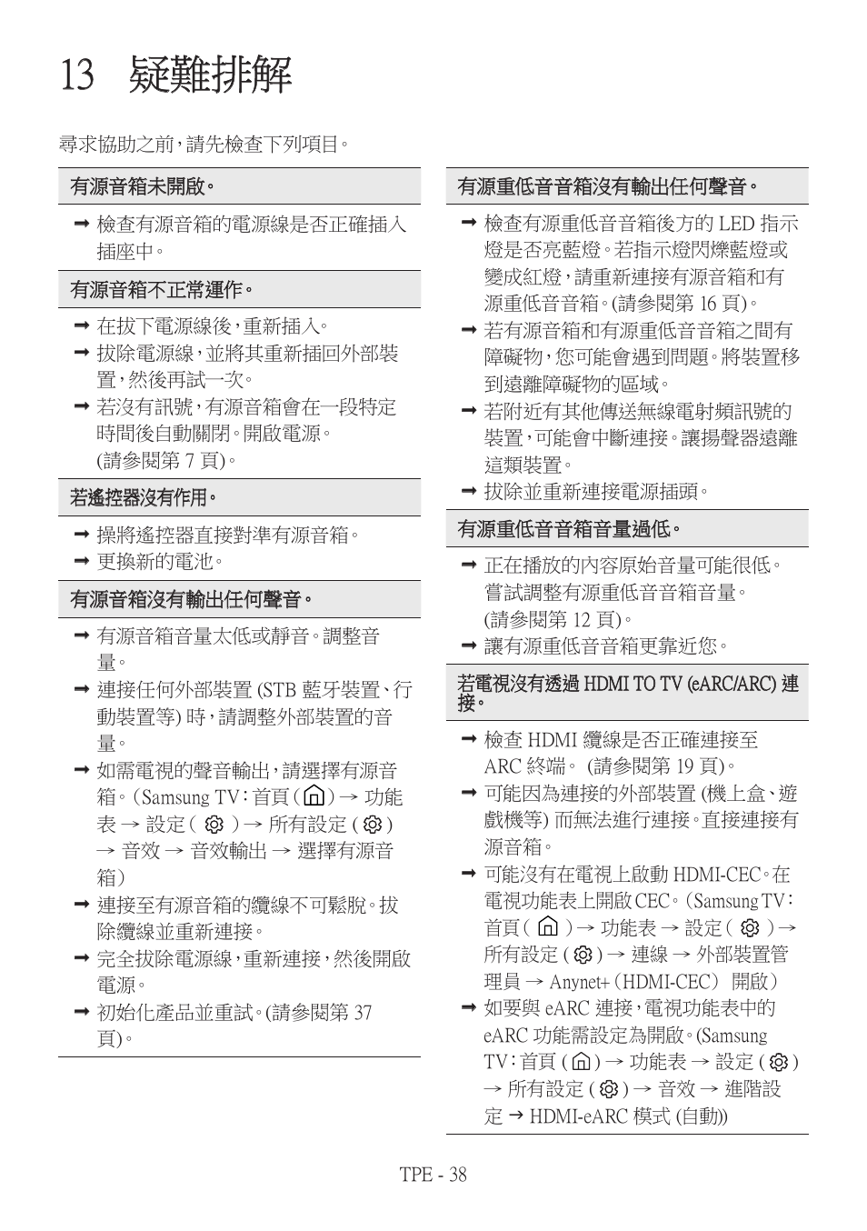 13 疑難排解, 疑難排解 | Samsung HW-Q600B 3.1.2-Channel Soundbar System User Manual | Page 121 / 127