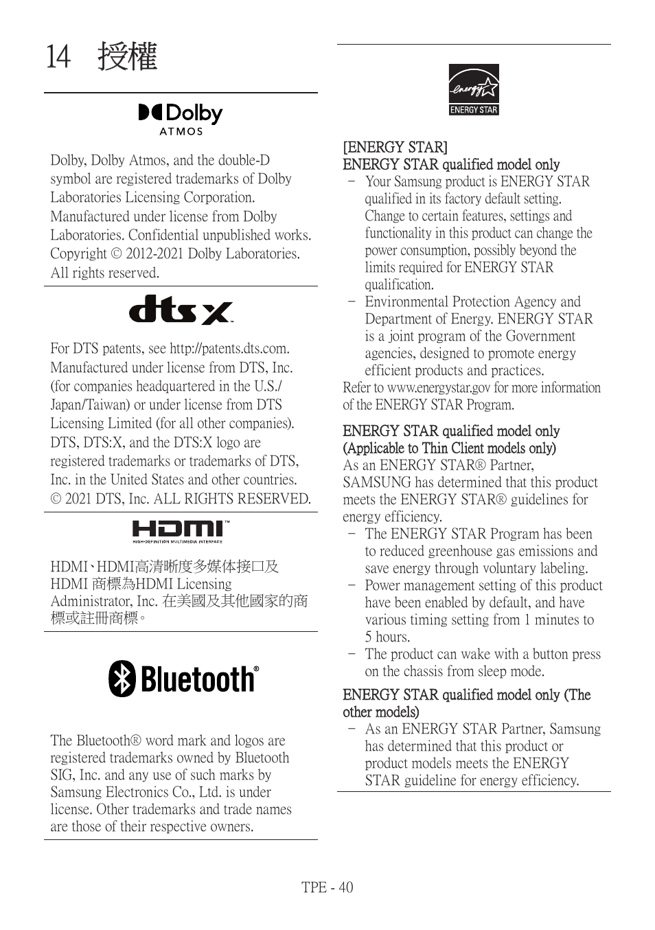 14 授權 | Samsung HW-Q600B 3.1.2-Channel Soundbar System User Manual | Page 123 / 127