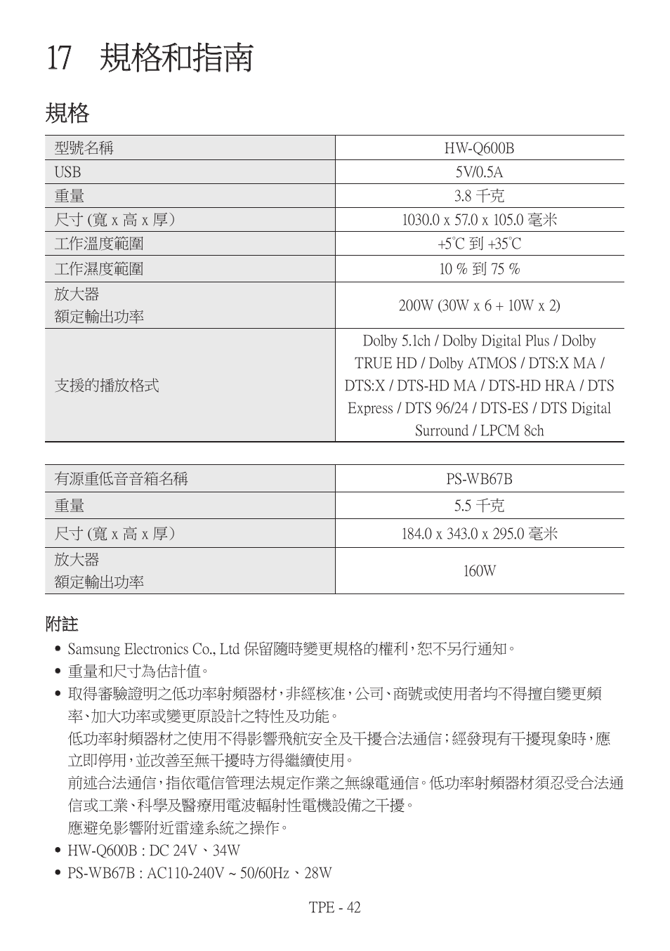 17 規格和指南, 規格和指南 | Samsung HW-Q600B 3.1.2-Channel Soundbar System User Manual | Page 125 / 127