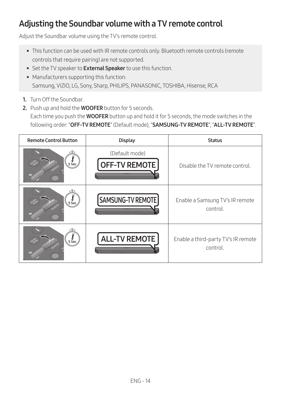 E 14, Off-tv remote, Samsung-tv remote | All-tv remote, Eng - 14, Default mode) disable the tv remote control, Enable a samsung tv’s ir remote control, Enable a third-party tv’s ir remote control | Samsung HW-Q600B 3.1.2-Channel Soundbar System User Manual | Page 14 / 127