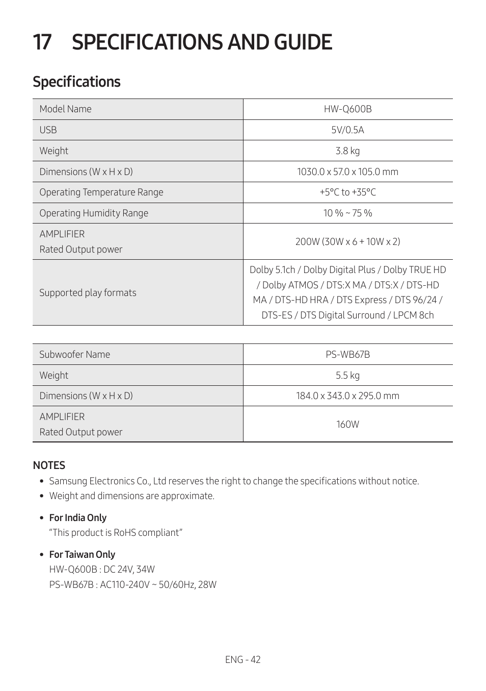 17 specifications and guide, Specifications, Specifications and guide | Samsung HW-Q600B 3.1.2-Channel Soundbar System User Manual | Page 42 / 127