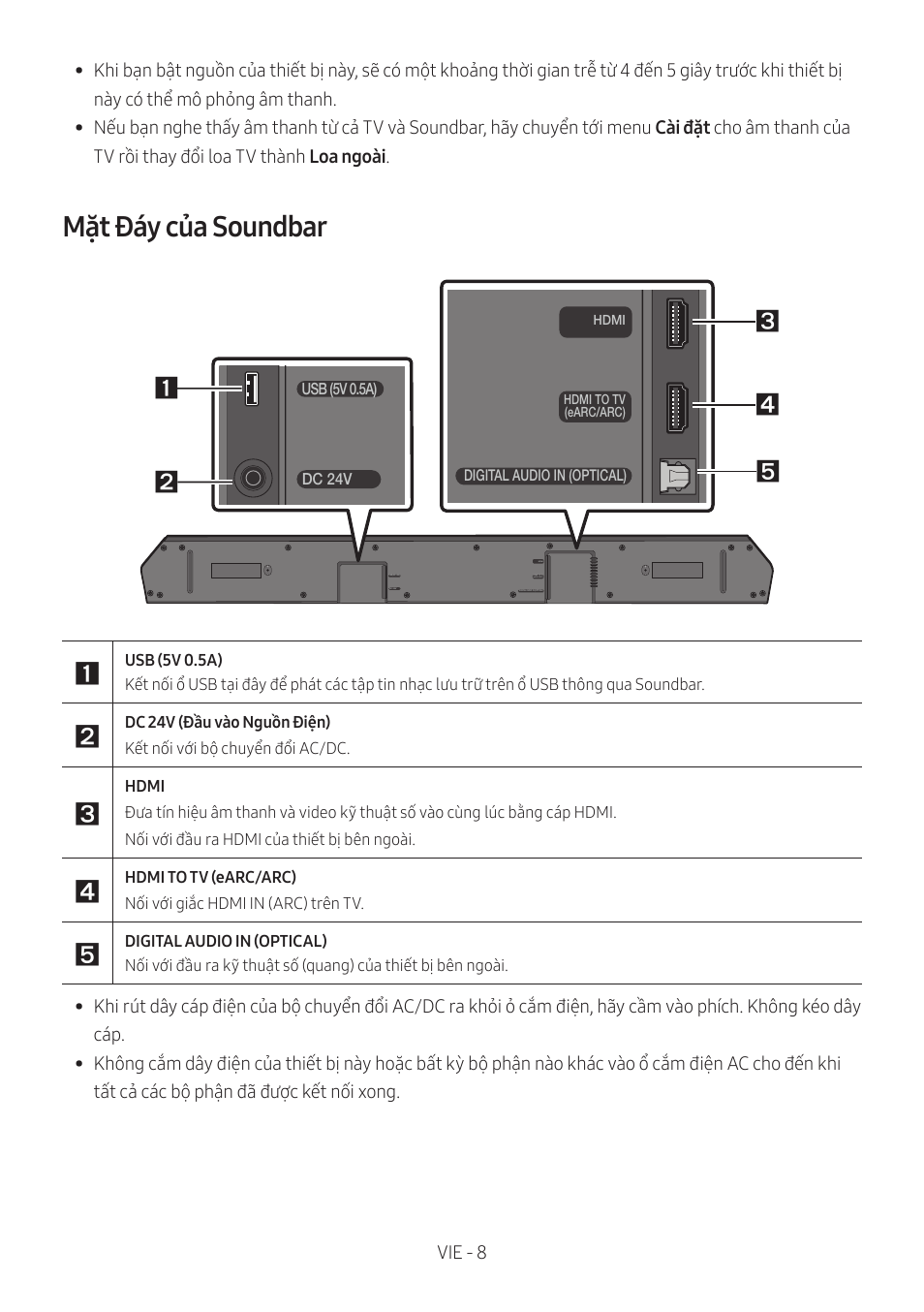 Mặt đáy của soundbar, Mặt đáy của soundbar | Samsung HW-Q600B 3.1.2-Channel Soundbar System User Manual | Page 49 / 127