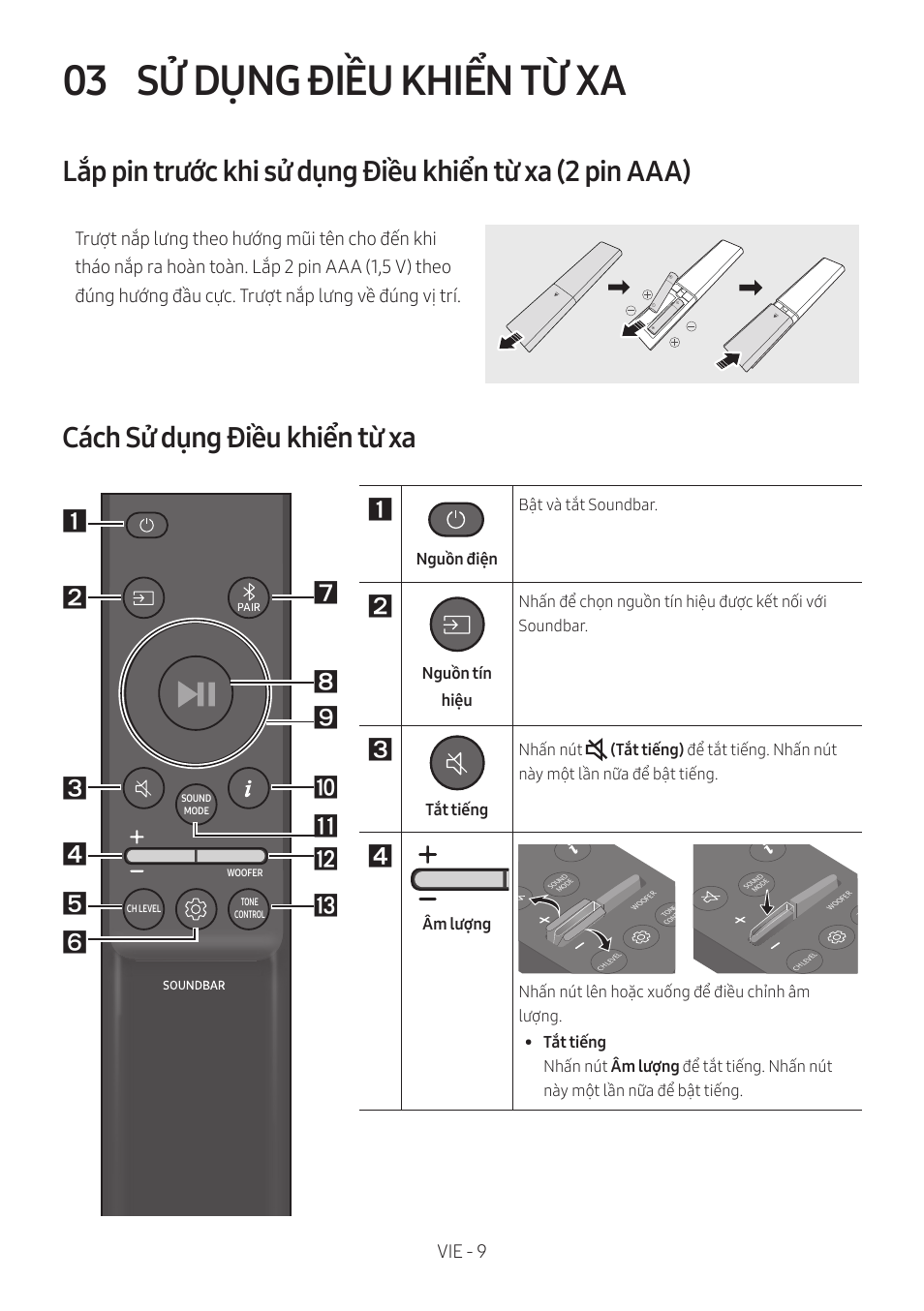 03 sử dụng điều khiển từ xa, Cách sử dụng điều khiển từ xa, Sử dụng điều khiển từ xa | Cách sử dụng điều khiển từ xa, 03 sử dụng điều khiển từ xa, Vie - 9, Nguồn điện bật và tắt soundbar, Âm lượng | Samsung HW-Q600B 3.1.2-Channel Soundbar System User Manual | Page 50 / 127