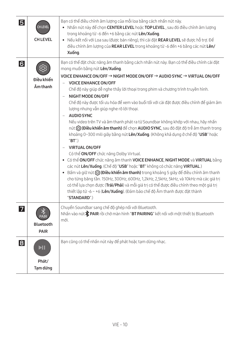 Samsung HW-Q600B 3.1.2-Channel Soundbar System User Manual | Page 51 / 127