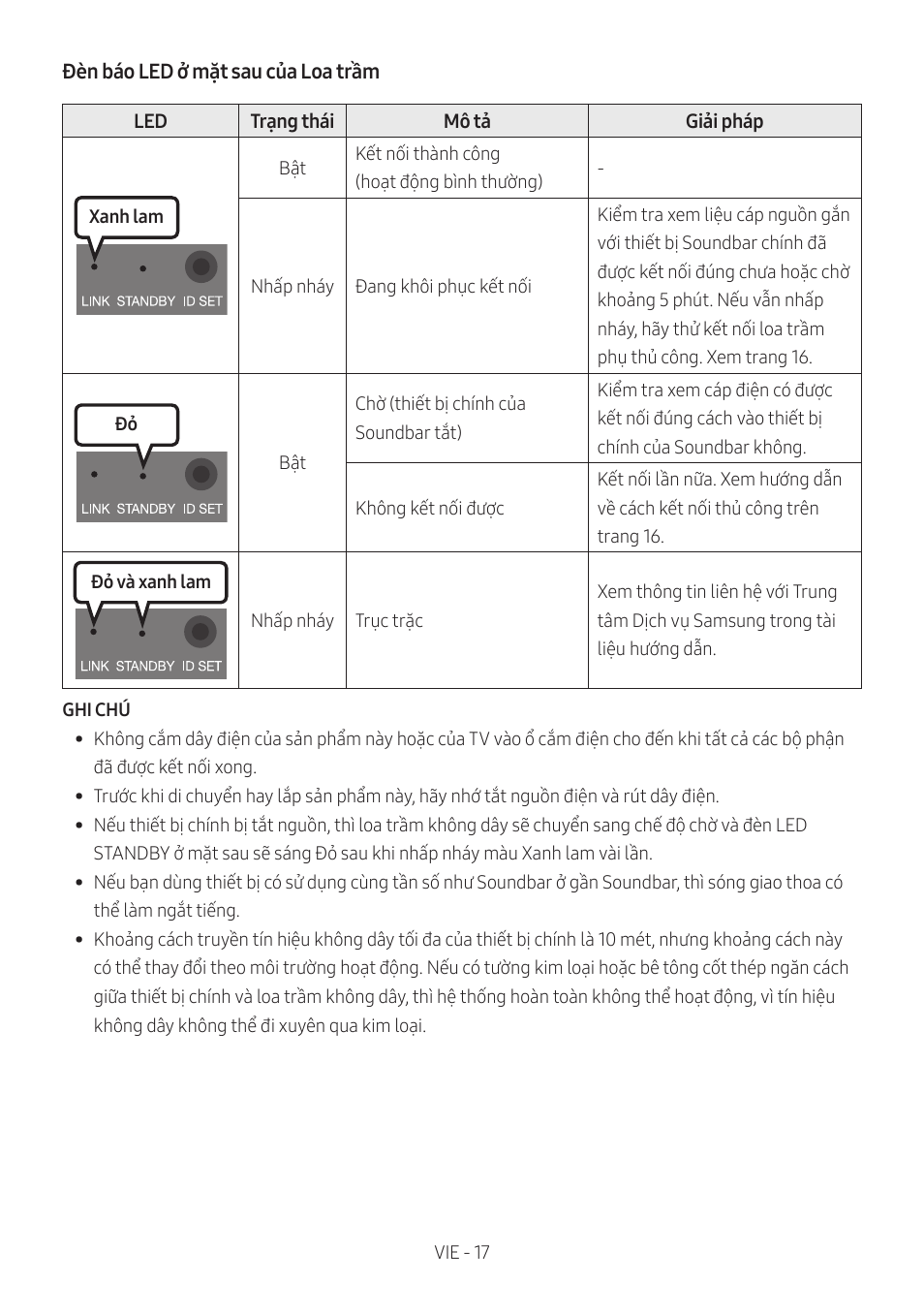 Samsung HW-Q600B 3.1.2-Channel Soundbar System User Manual | Page 58 / 127