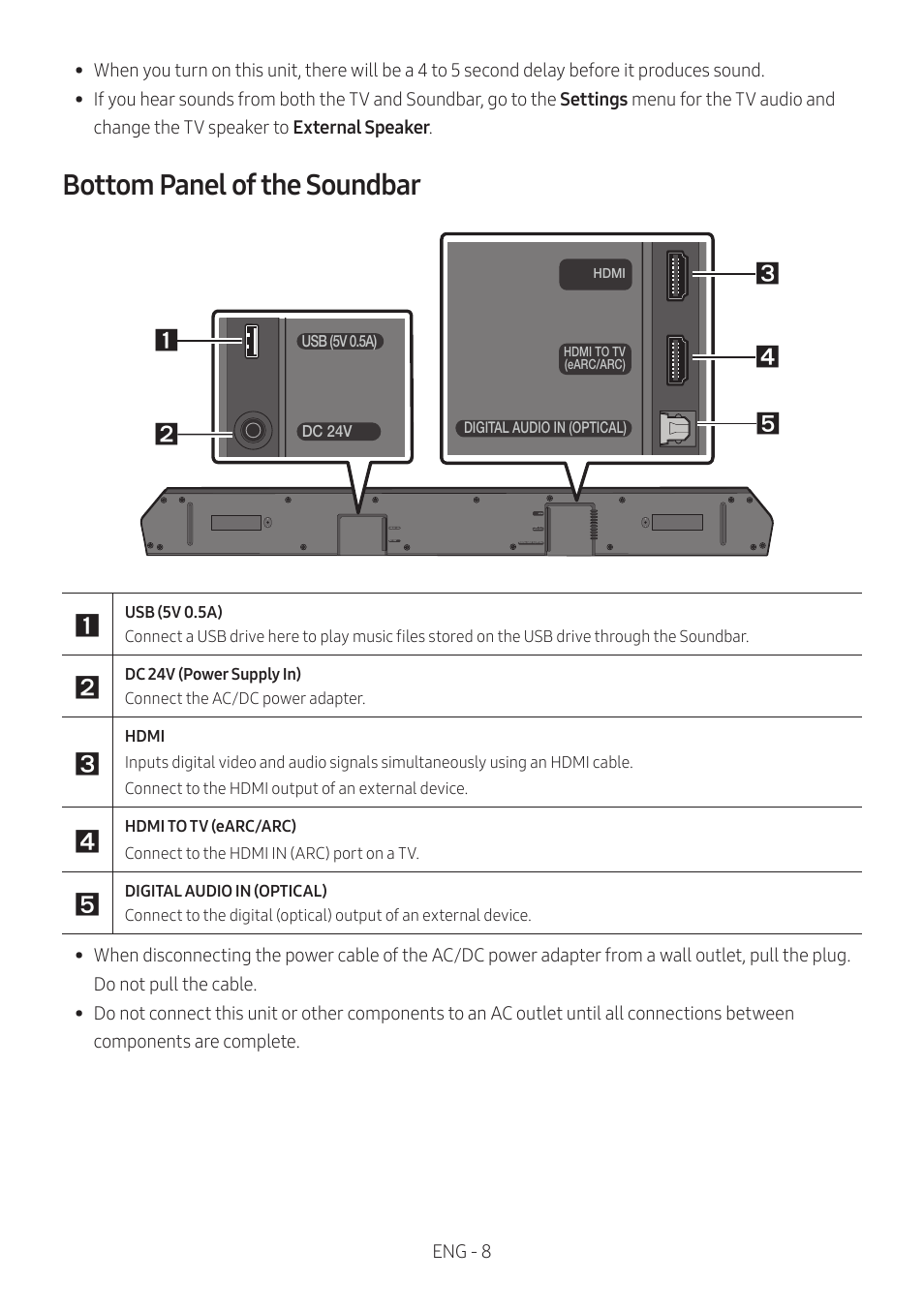 Bottom panel of the soundbar | Samsung HW-Q600B 3.1.2-Channel Soundbar System User Manual | Page 8 / 127