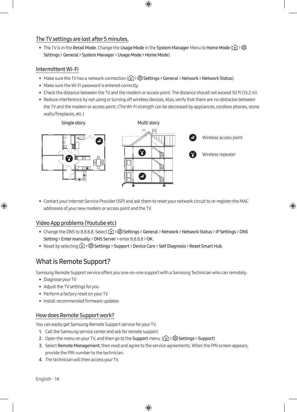 The tv settings are lost after 5 minutes, Intermittent wi-fi, Video app problems (youtube etc) | What is remote support, How does remote support work | Samsung TU7000 43" Class HDR 4K UHD Smart LED TV User Manual | Page 14 / 20