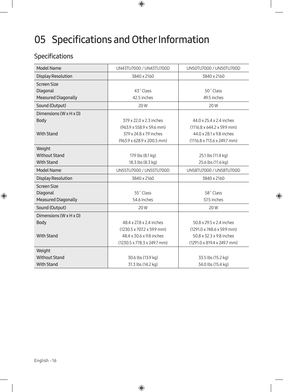 05 specifications and other information, Specifications, Specifications and other information | Samsung TU7000 43" Class HDR 4K UHD Smart LED TV User Manual | Page 16 / 20