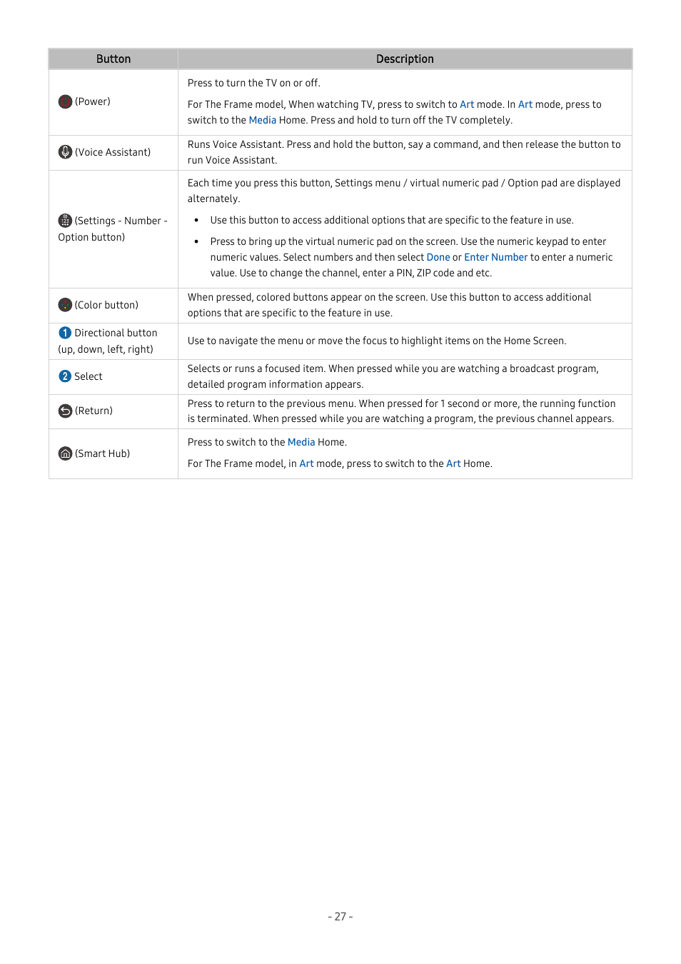 Samsung S95C 77" 4K HDR Quantum Dot OLED TV User Manual | Page 27 / 272