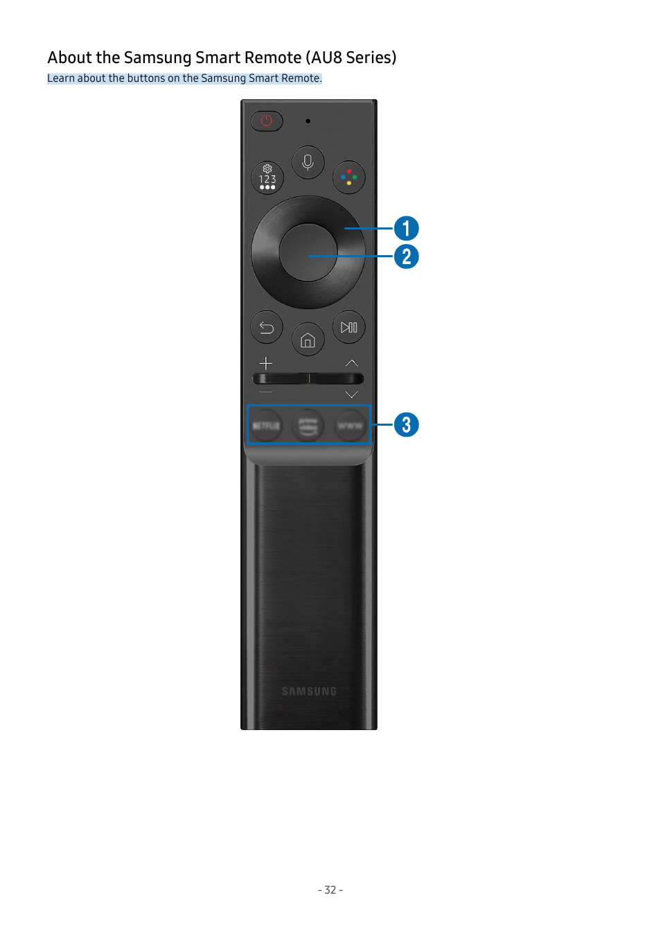 About the samsung smart remote (au8 series), 32 about the samsung smart remote (au8 series) | Samsung S95C 77" 4K HDR Quantum Dot OLED TV User Manual | Page 32 / 272