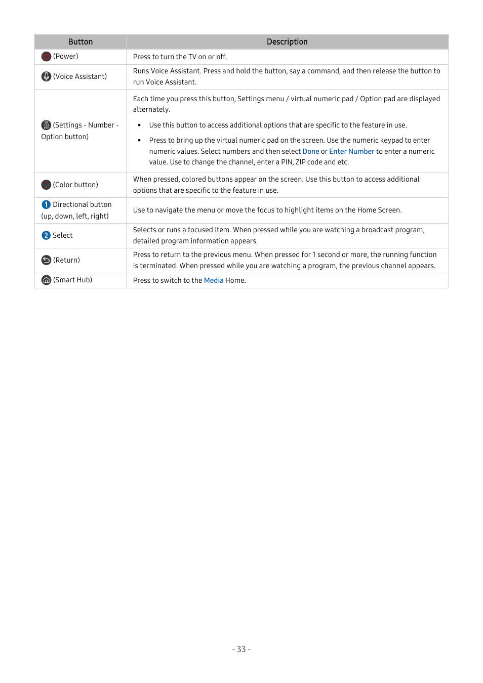 Samsung S95C 77" 4K HDR Quantum Dot OLED TV User Manual | Page 33 / 272