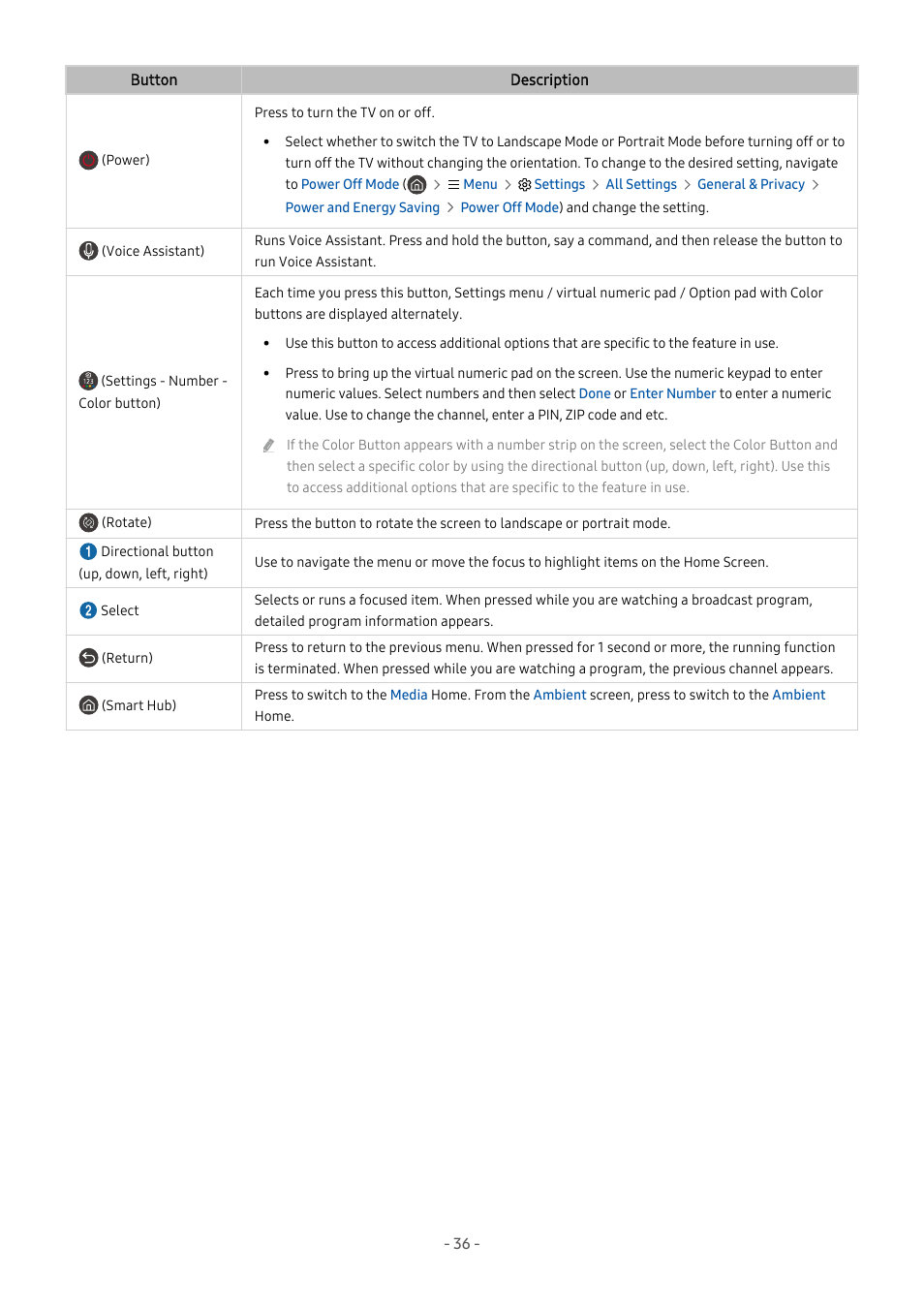 Samsung S95C 77" 4K HDR Quantum Dot OLED TV User Manual | Page 36 / 272