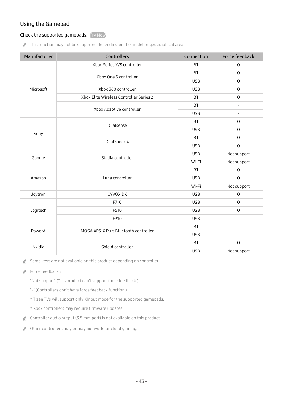 Using the gamepad | Samsung S95C 77" 4K HDR Quantum Dot OLED TV User Manual | Page 43 / 272