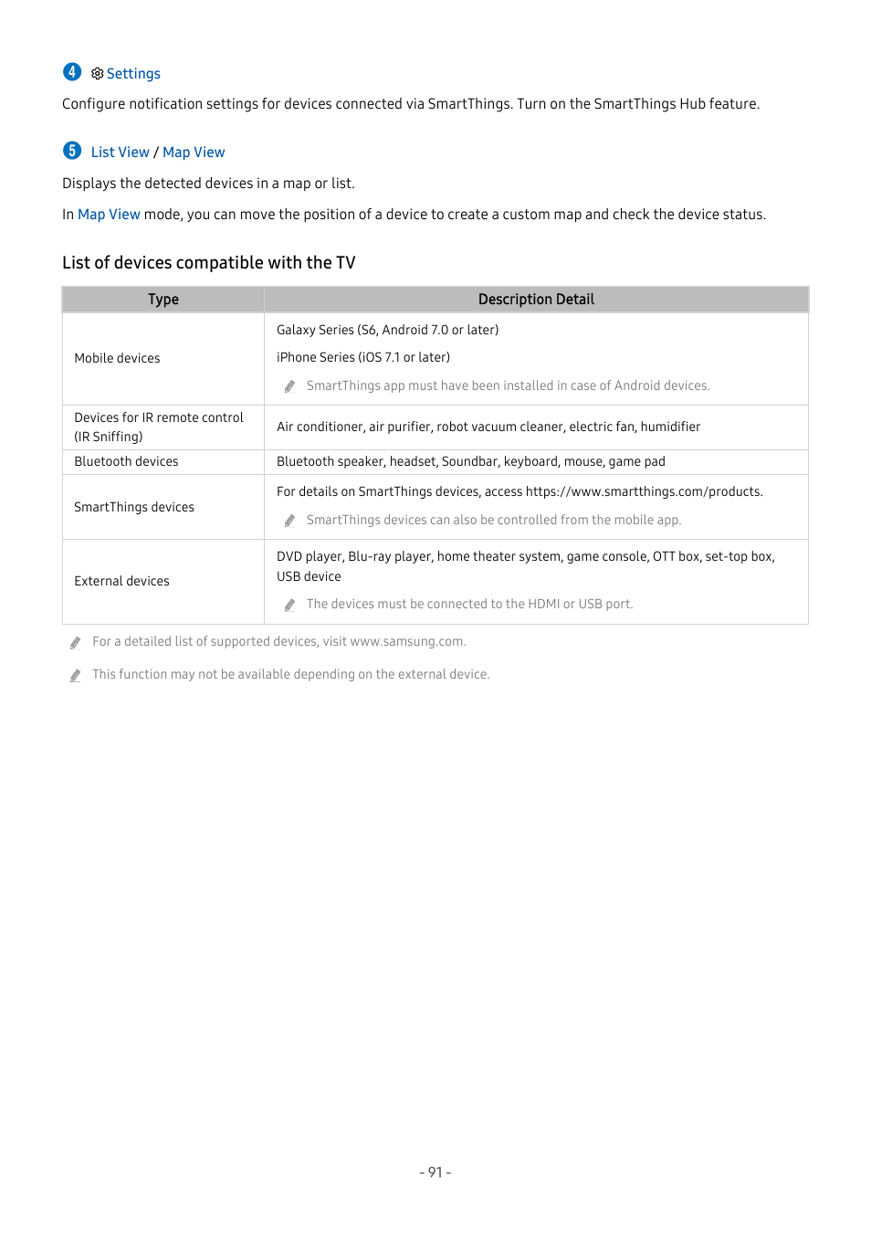 List of devices compatible with the tv | Samsung S95C 77" 4K HDR Quantum Dot OLED TV User Manual | Page 91 / 272