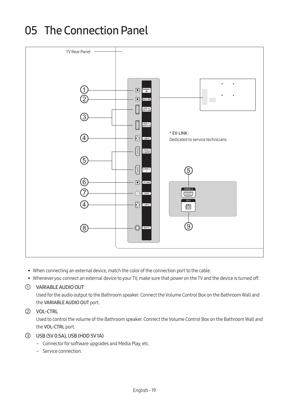 05 the connection panel, The connection panel | Samsung AU8000 55" UHD 4K HDR Hospitality TV User Manual | Page 19 / 58