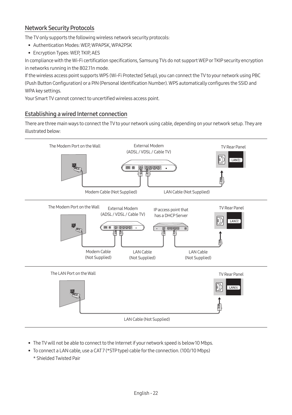 Network security protocols, Establishing a wired internet connection | Samsung AU8000 55" UHD 4K HDR Hospitality TV User Manual | Page 22 / 58