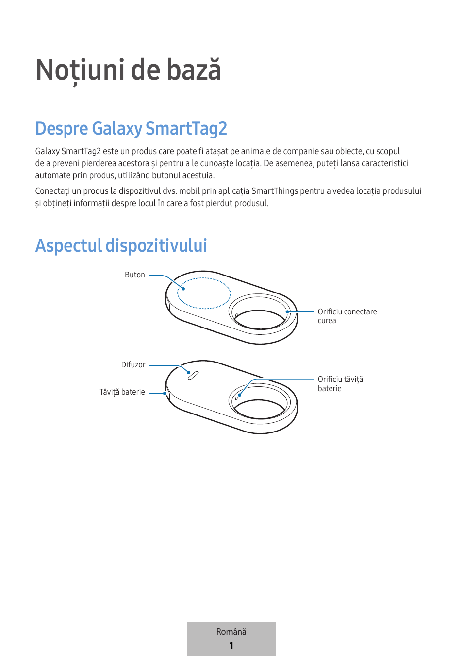 Română, Noțiuni de bază, Despre galaxy smarttag 2 | Aspectul dispozitivului | Samsung SmartTag2 Wireless Tracker (White) User Manual | Page 157 / 798