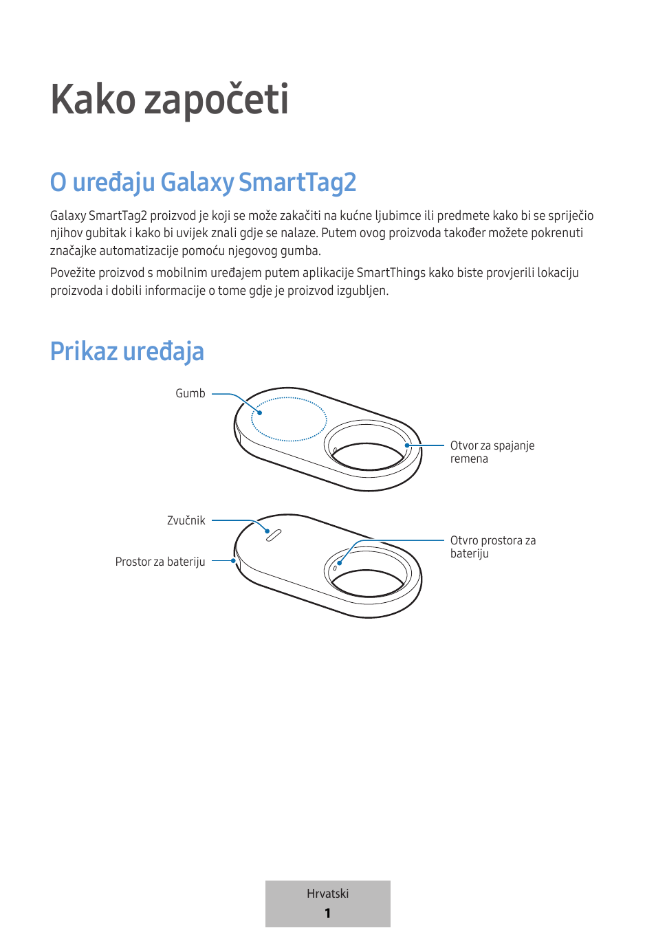 Hrvatski, Kako započeti, O uređaju galaxy smarttag 2 | Prikaz uređaja | Samsung SmartTag2 Wireless Tracker (White) User Manual | Page 201 / 798