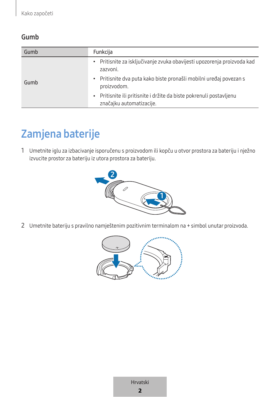 Zamjena baterije, Gumb | Samsung SmartTag2 Wireless Tracker (White) User Manual | Page 202 / 798