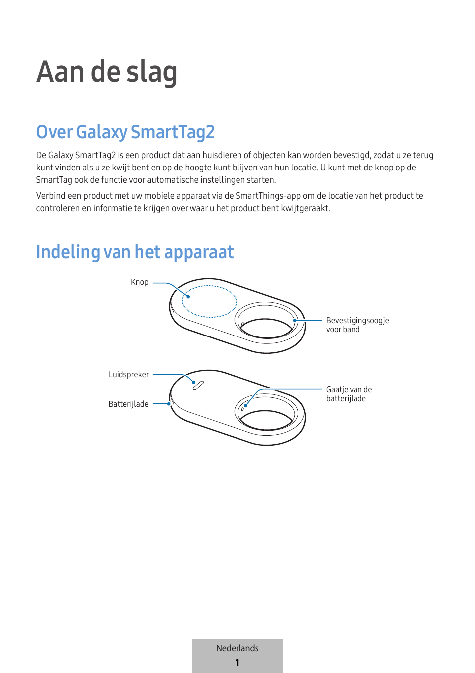 Nederlands, Aan de slag, Over galaxy smarttag2 | Indeling van het apparaat | Samsung SmartTag2 Wireless Tracker (White) User Manual | Page 333 / 798