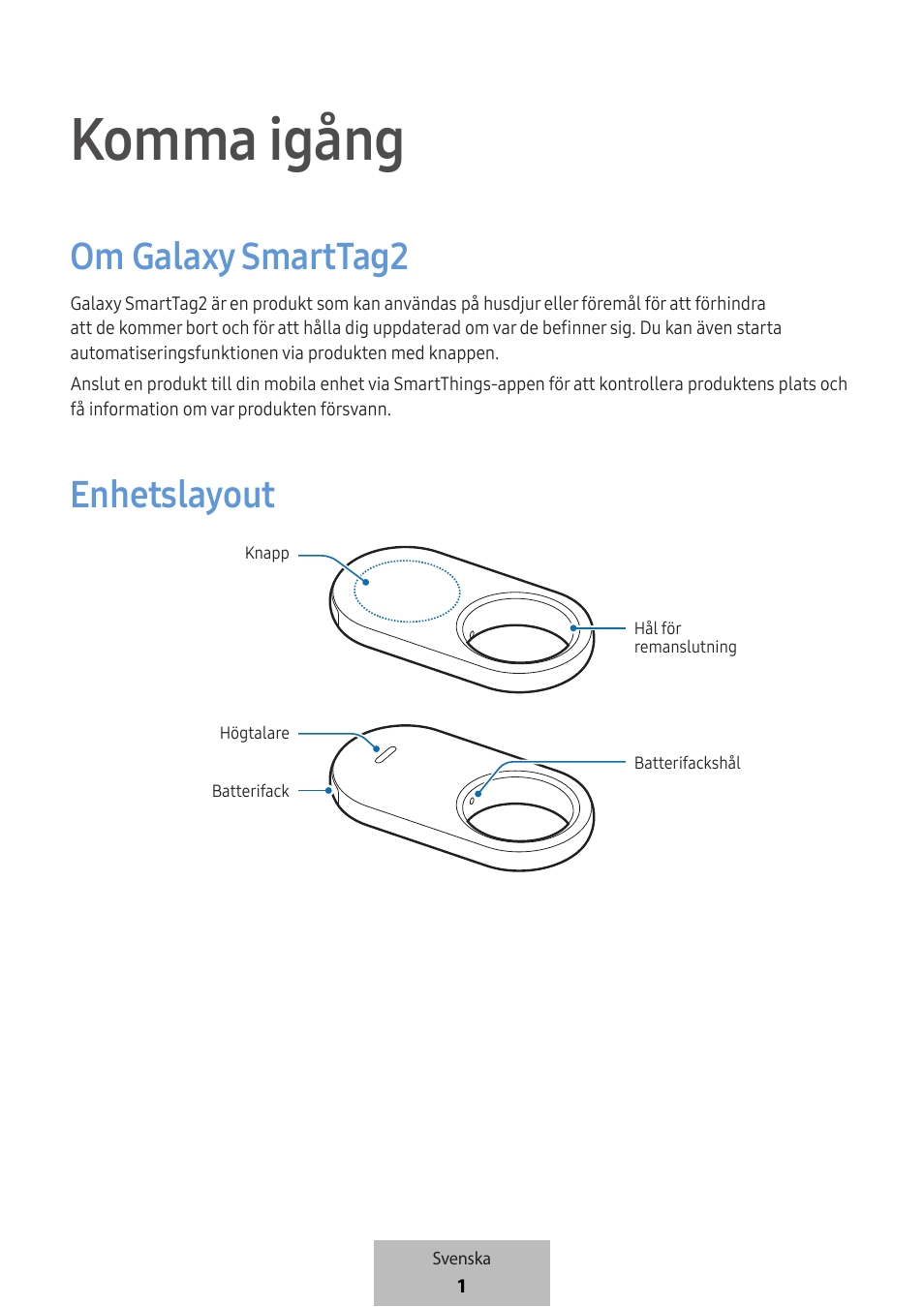 Svenska, Komma igång, Om galaxy smarttag2 | Enhetslayout | Samsung SmartTag2 Wireless Tracker (White) User Manual | Page 355 / 798