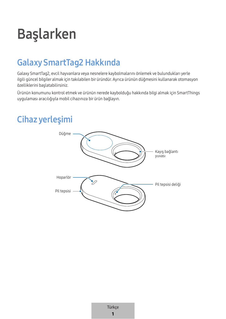 Türkçe, Başlarken, Galaxy smarttag 2 hakkında | Cihaz yerleşimi | Samsung SmartTag2 Wireless Tracker (White) User Manual | Page 531 / 798