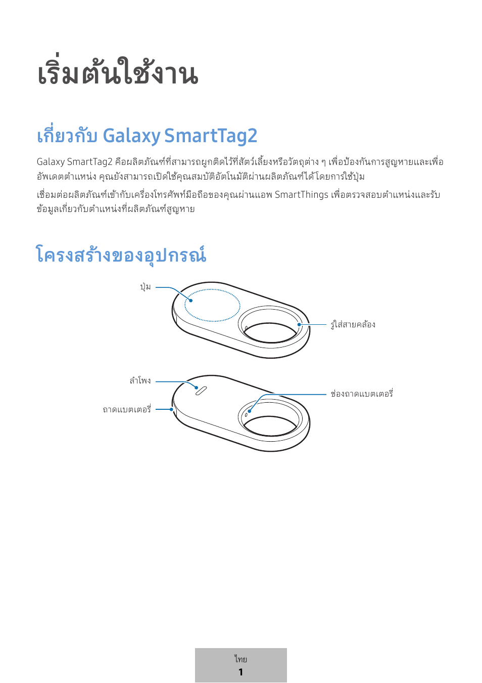 เริ่มต้นใช้งาน, เกี่ยวกับ galaxy smarttag 2, โครงสร้างของอุปกรณ | Samsung SmartTag2 Wireless Tracker (White) User Manual | Page 554 / 798