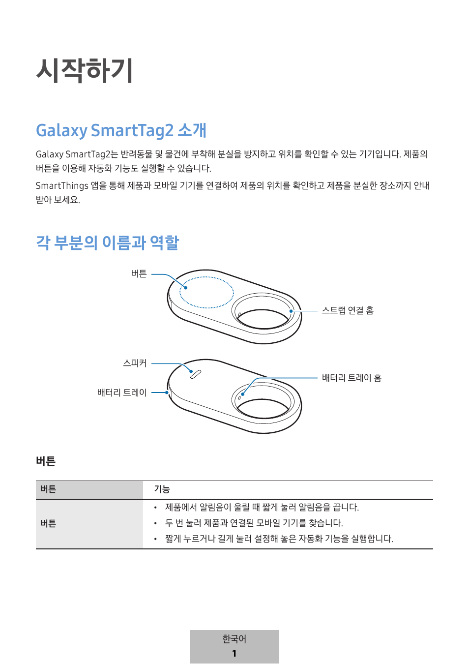 시작하기, Galaxy smarttag2 소개, 각 부분의 이름과 역할 | Samsung SmartTag2 Wireless Tracker (White) User Manual | Page 779 / 798