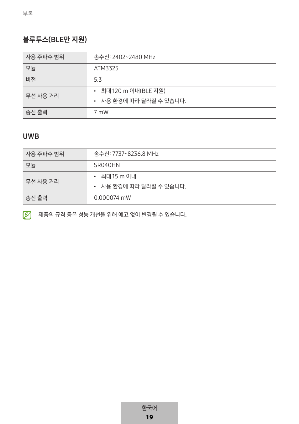 블루투스(ble만 지원) | Samsung SmartTag2 Wireless Tracker (White) User Manual | Page 797 / 798