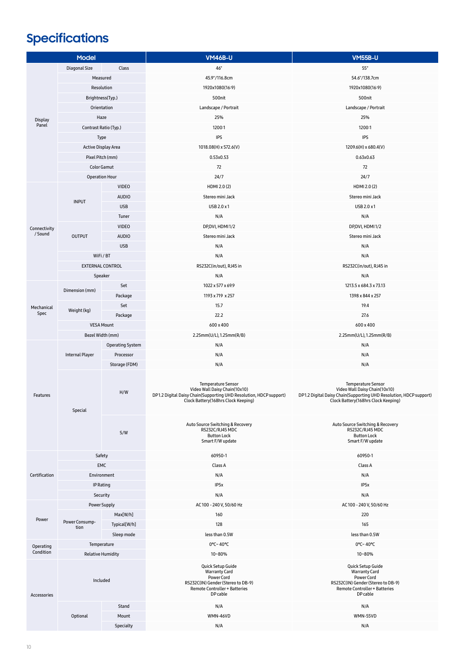 Specifications | Samsung VM46B-U 46" Video Wall Display User Manual | Page 10 / 11