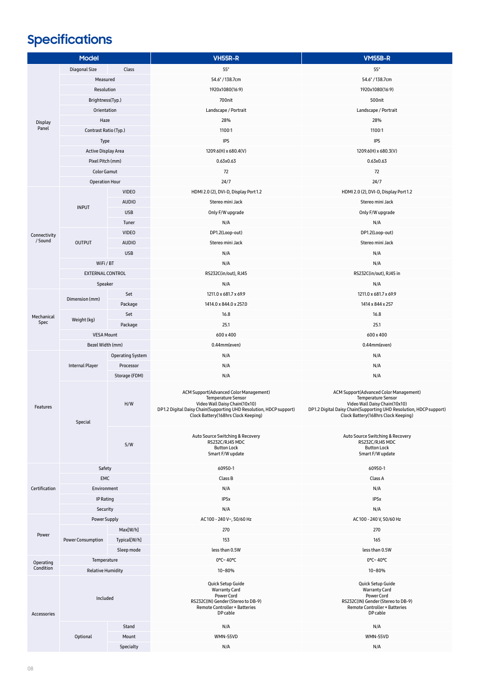 Specifications | Samsung VM46B-U 46" Video Wall Display User Manual | Page 8 / 11