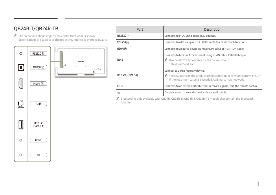Qb24r-t/qb24r-tb | Samsung QB24R-TB 24" Class Full HD Commercial Monitor User Manual | Page 11 / 28