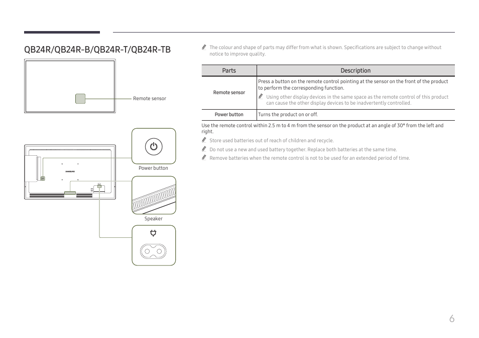 Qb24r/qb24r-b/qb24r-t/qb24r-tb | Samsung QB24R-TB 24" Class Full HD Commercial Monitor User Manual | Page 6 / 28