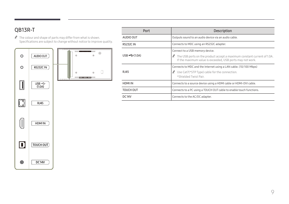 Qb13r-t | Samsung QB24R-TB 24" Class Full HD Commercial Monitor User Manual | Page 9 / 28