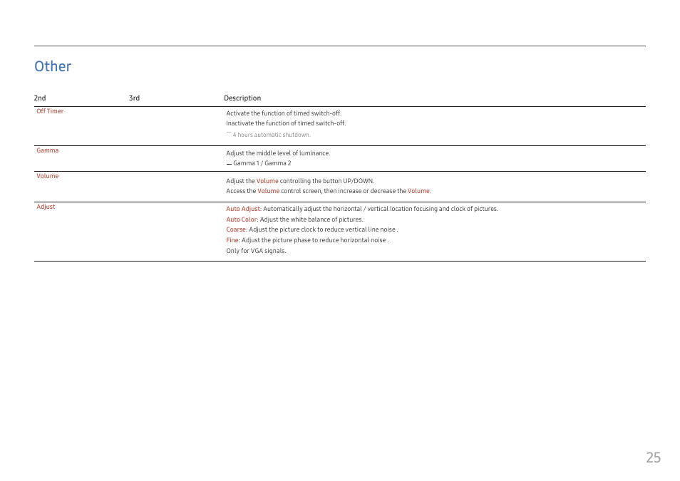 Other | Samsung Odyssey G3 LF24G35TFWNXZA 24" 16:9 144 Hz VA Gaming Monitor User Manual | Page 25 / 35