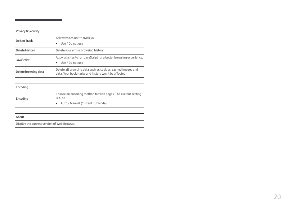 Samsung UHD Signage Player Box User Manual | Page 20 / 73