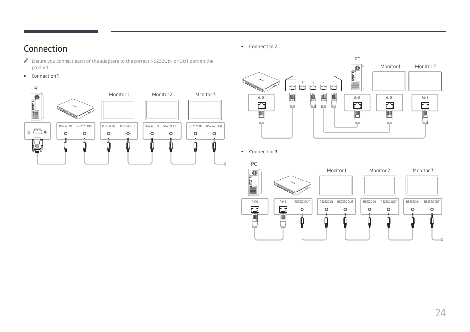 Connection, Connection 24 | Samsung UHD Signage Player Box User Manual | Page 24 / 73