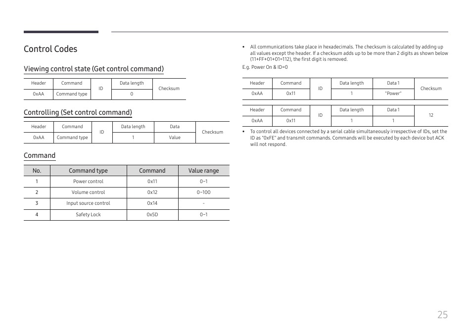 Control codes, Viewing control state (get control command), Controlling (set control command) | Command | Samsung UHD Signage Player Box User Manual | Page 25 / 73