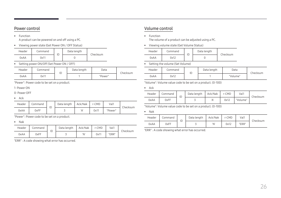 Power control, Volume control | Samsung UHD Signage Player Box User Manual | Page 26 / 73