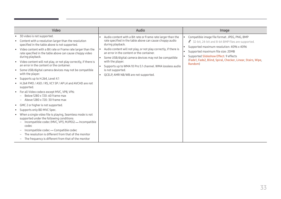 Samsung UHD Signage Player Box User Manual | Page 33 / 73