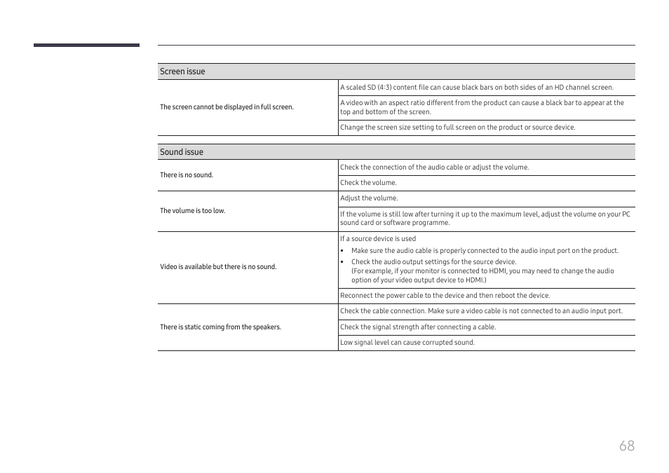 Samsung UHD Signage Player Box User Manual | Page 68 / 73