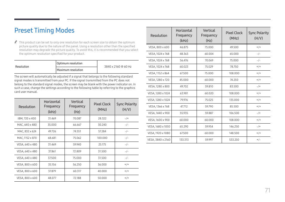 Preset timing modes | Samsung UHD Signage Player Box User Manual | Page 71 / 73