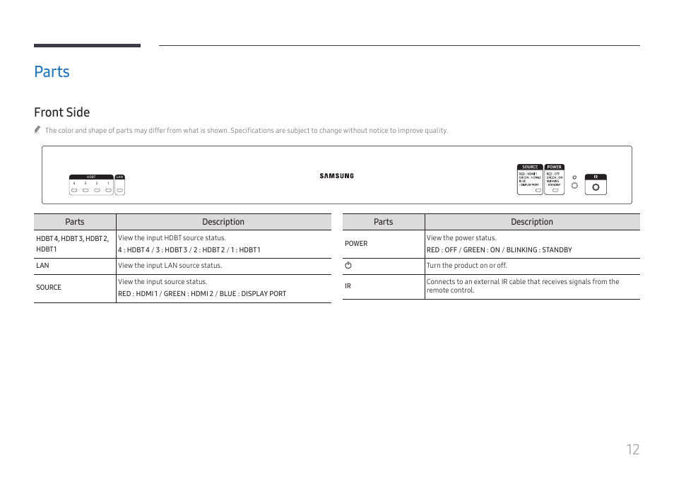 Parts, Front side, Parts 12 | Samsung S-Box Signage UHD Player Pro User Manual | Page 12 / 99