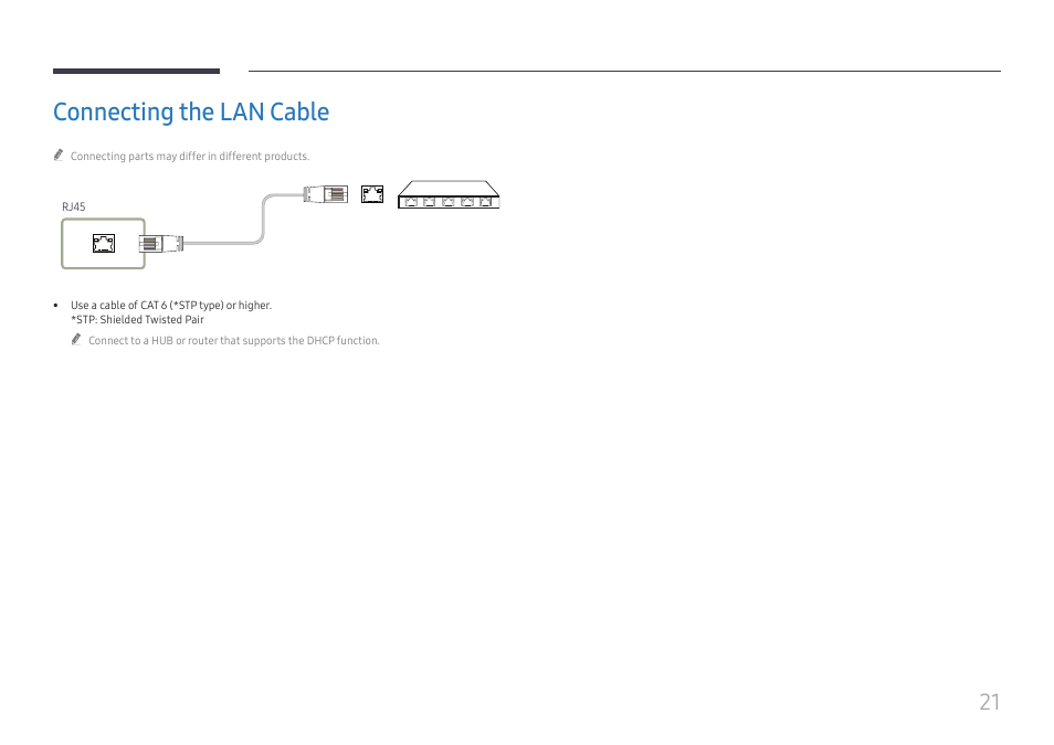 Connecting the lan cable | Samsung S-Box Signage UHD Player Pro User Manual | Page 21 / 99