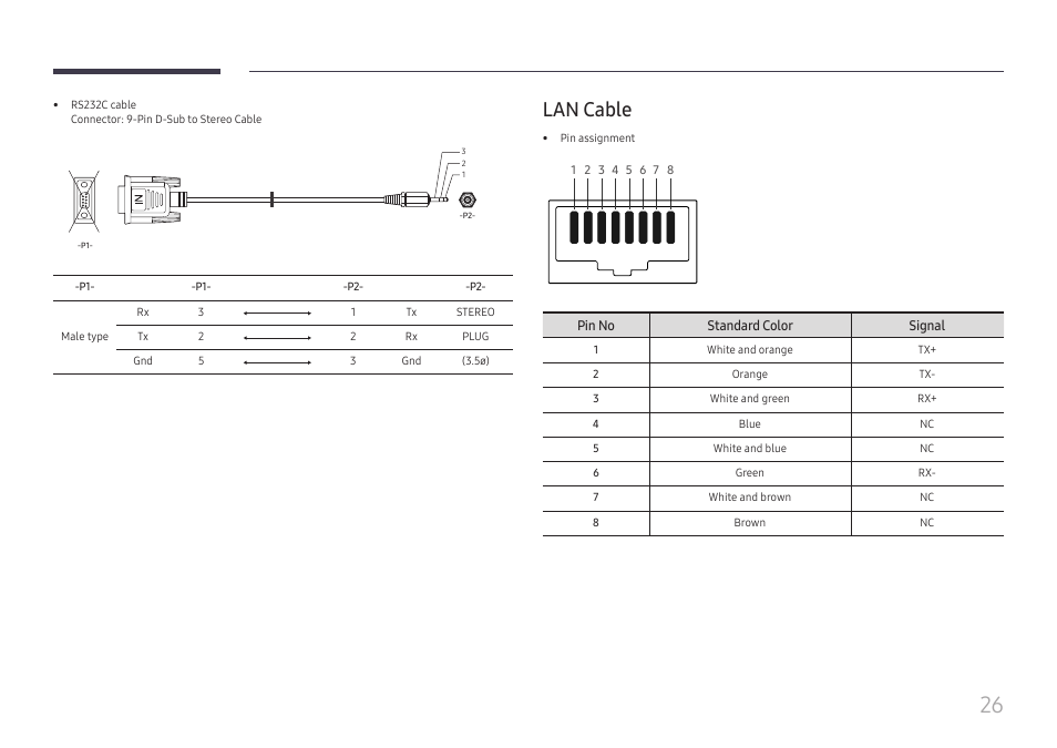 Lan cable | Samsung S-Box Signage UHD Player Pro User Manual | Page 26 / 99